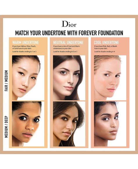 dior forever flawless foundation swatches|Dior forever undertones.